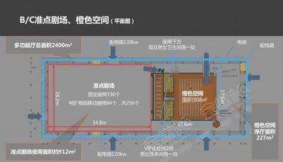 北京首创郎园Station橙色空间场地尺寸图11